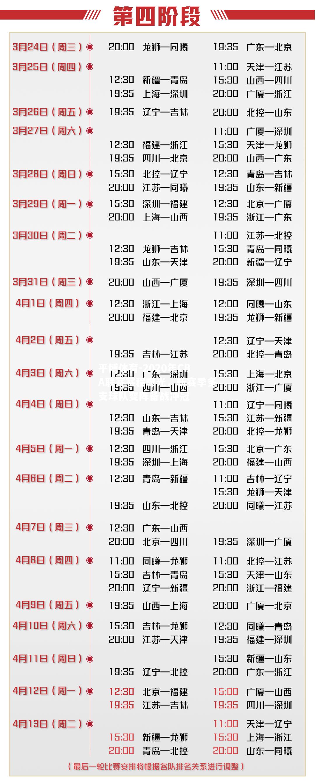 2020年CBA联赛赛程曝光，新赛季多支球队变阵备战冲冠